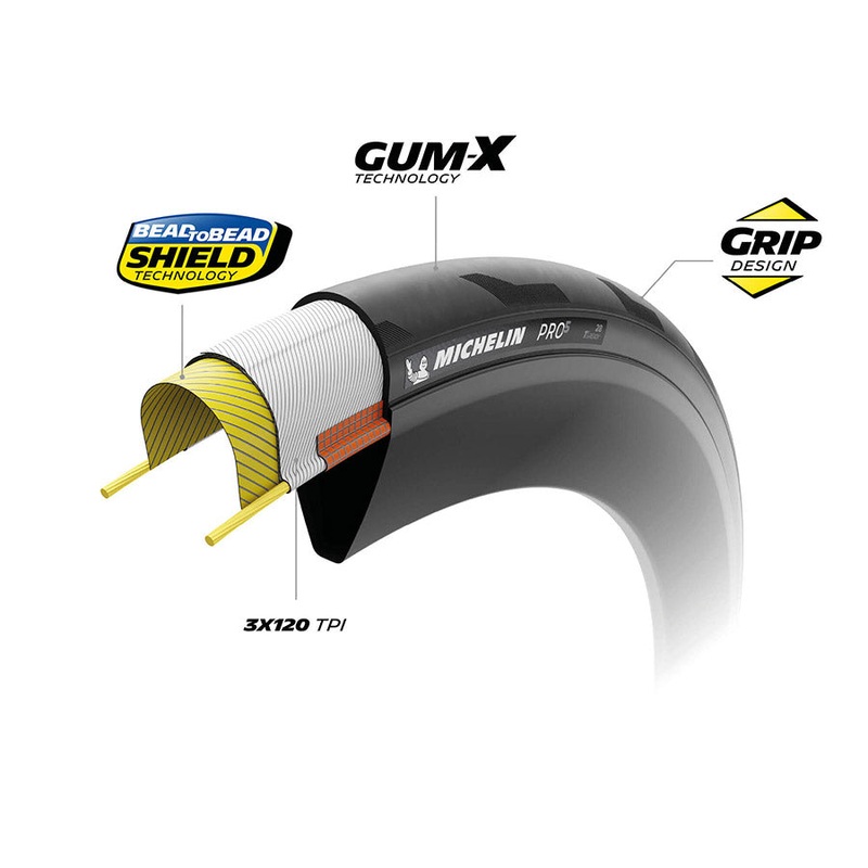 Michelin Pro 5 TS TLR 700X28 Classic