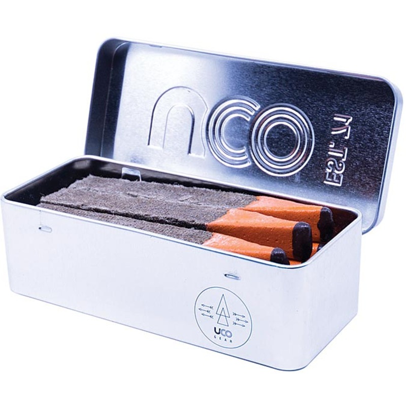 UCO Behemoth Sweetfire Kit: Ultimate Fire-Starting Solution